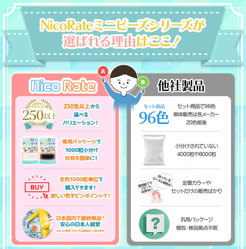 NicoRateミニビーズと他社製品の比較図 250色以上の単色販売と日本国内検品の安心感